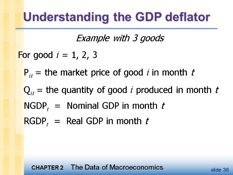 Understanding the GDP deflator Example with 3 goods    For good i